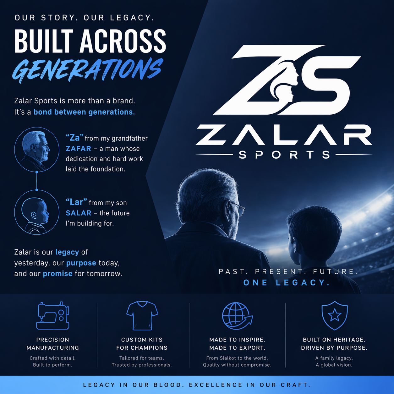 Zalar Sports